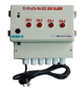 Portable Gas Detector