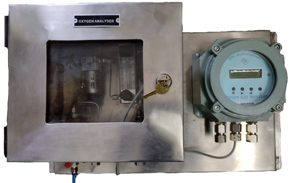 Portable Gas Detector