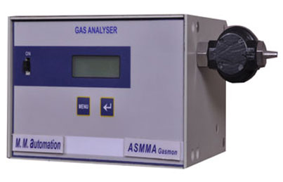 Portable Gas Detector