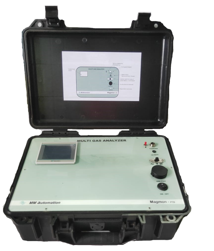 Portable Gas Detector