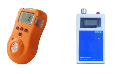 Portable Gas Detector