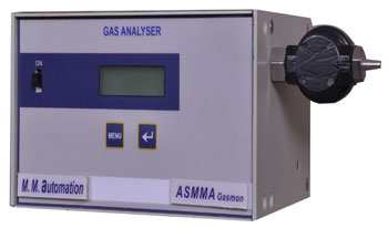 Portable & Online Gas Analysar
